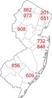 nj-area-codes